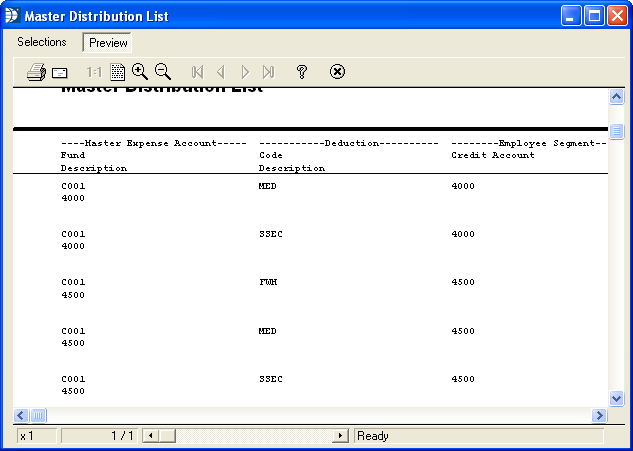 master-distribution-list